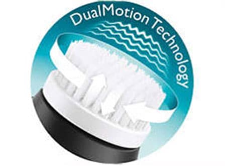 DualMotion technology