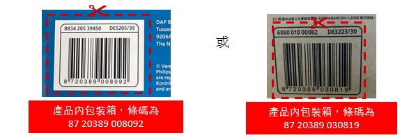 码