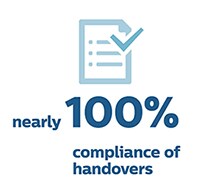 100 compliance handovers icon for web