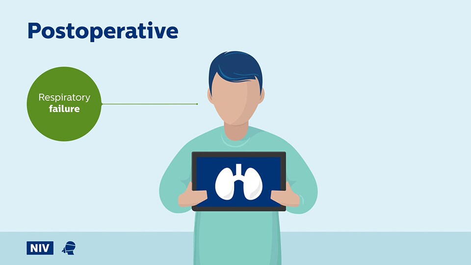 Postoperative question video