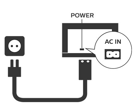 Power Outlet EU