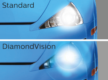 Diamondvision comparison