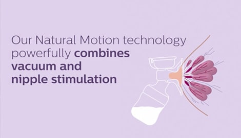 了解 Natural Motion Technology 如何幫助您