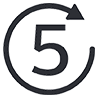 5向動態貼面刀頭