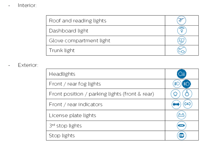 interior exterior lights