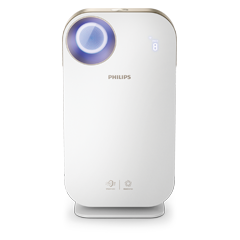 Air Purifier Series 4000i