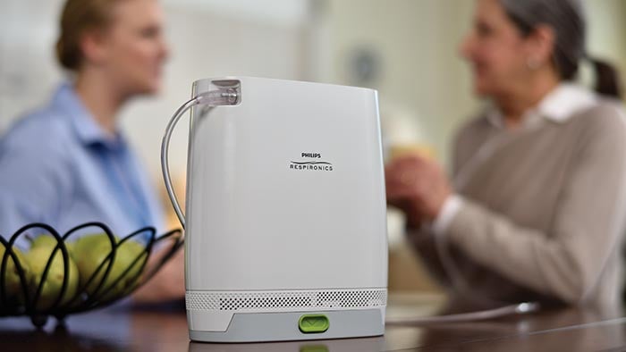 SimplyGo Mini