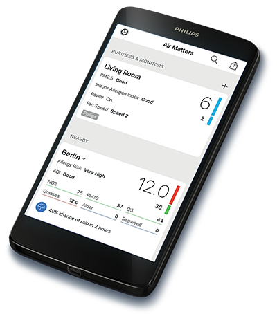 Air Matters - Indoor/Outdoor air quality