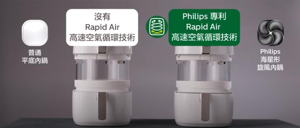 airfryer