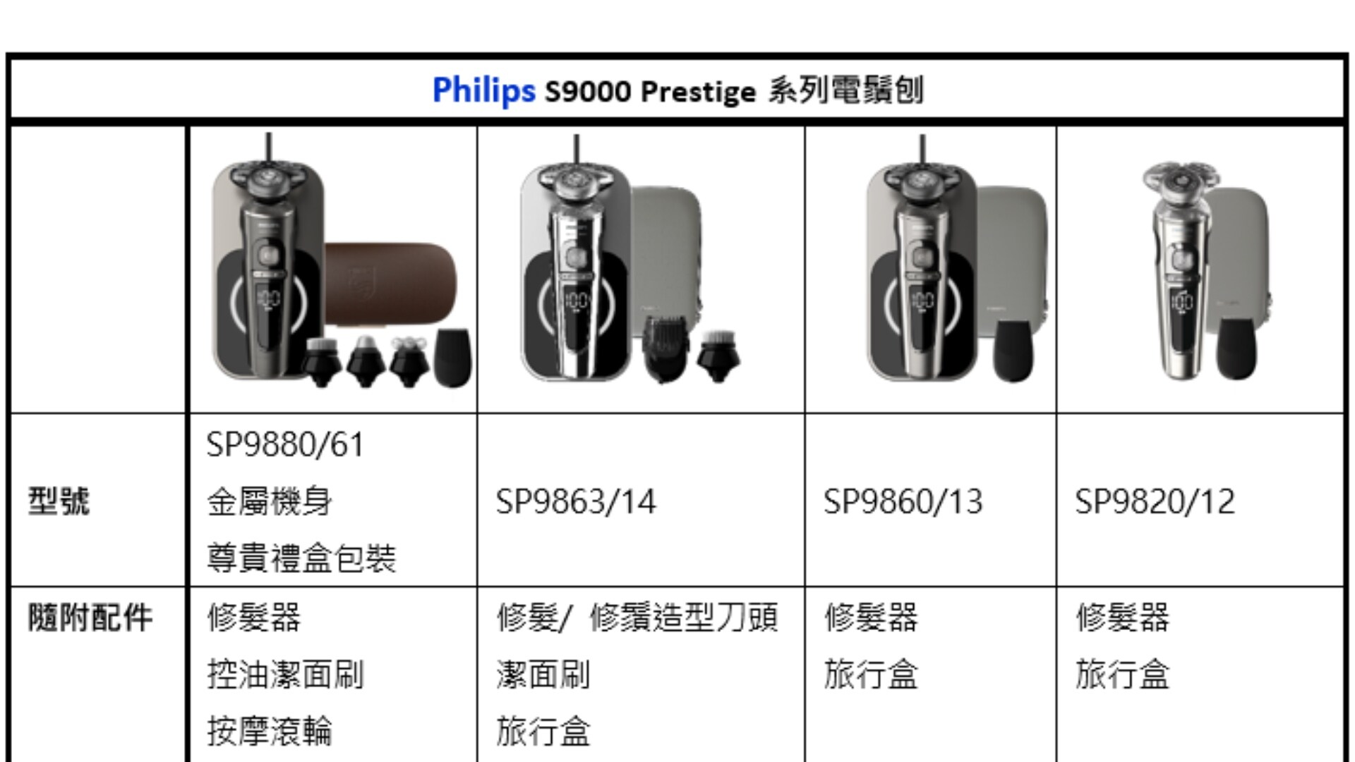 S9000_Comparison_first